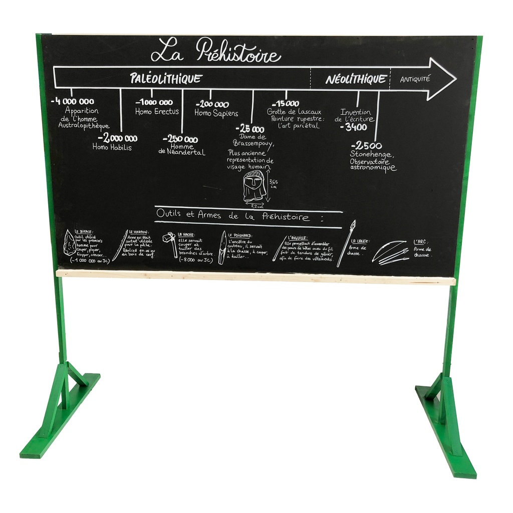 Tableau d'école