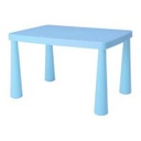 Table enfant - 48cm